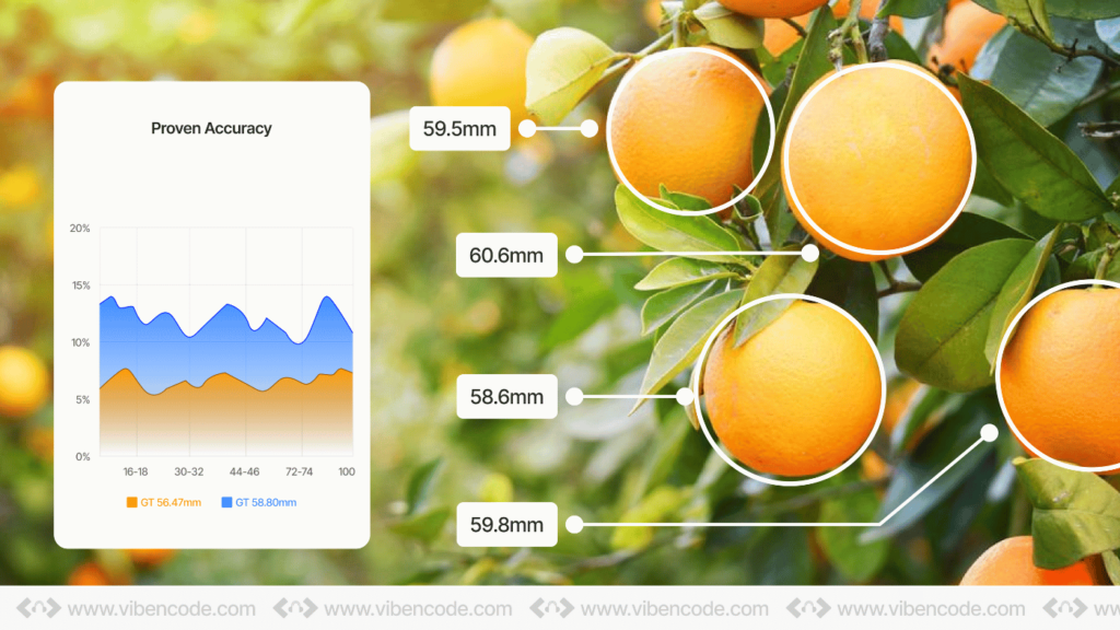 AI in Agriculture