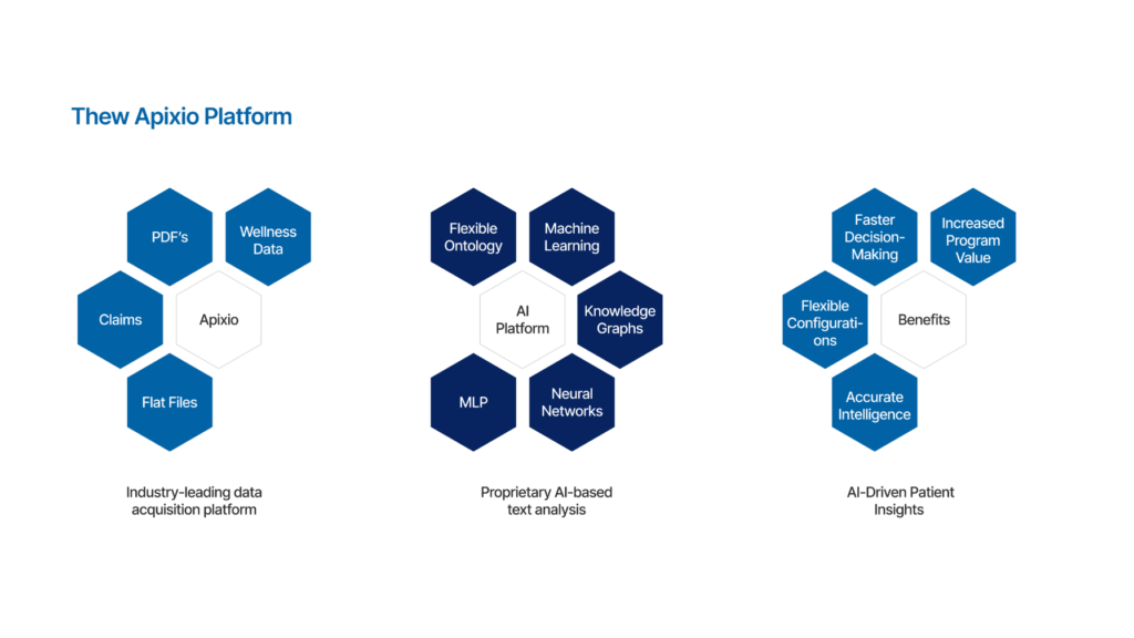 deep learning in healthcare